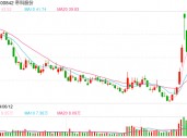 帝科股份上半年营收增速118%激励目标仅30% 两次定增失败融资前景或再遭冲击