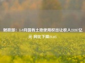 财政部：1-9月国有土地使用权出让收入23287亿元 同比下降24.6%