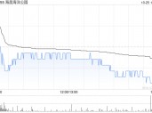 海昌海洋公园目前没有出售资产的计划 控股股东目前亦无私有化公司的计划