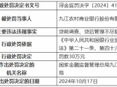 九江农村商业银行被罚30万元：因贷前调查、贷后管理不尽职