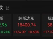 突传利好！特斯拉盘中大涨超17%