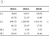 【东吴电新】科达利2024年三季报业绩点评：Q3业绩略超预期，盈利水平一如既往亮眼