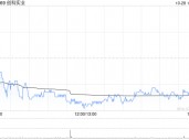 美银证券：予创科实业“买入”评级 目标价升至125港元