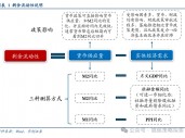 华创策略：股市迎来剩余流动性盛宴