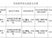 铁岭农商村镇银行被罚1000元：未按规定将假币解缴人民银行分支机构