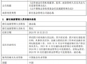 建信基金新任莫红为副总裁 曾任中国建设银行资产保全部负责人