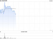 开源证券：维持泡泡玛特“买入”评级 2024Q3收入增长超预期