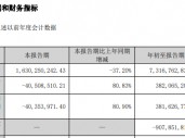 走了高毅冯柳来了中东土豪 顺鑫农业何时等来盈利希望