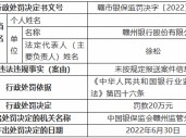 赣州银行因未按规定报送案件信息被罚20万元