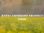 麦当劳卷入大肠杆菌感染事故 多数分析师认为影响有限