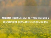 曼哈顿联合软件 (MANH)：第三季度公司实现了创纪录的业绩 总收入增长12%达到2.67亿美元