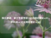 珠江啤酒：第三季度营收19亿元同比增长6.89%，净利润3.07亿元同比增长10.60%