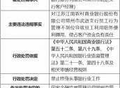 江苏江南农村商业银行员工利用职务便利挪用、侵占客户资金 一时任客户经理被终身禁业