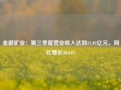 金徽矿业：第三季度营业收入达到11.02亿元，同比增长30.64%