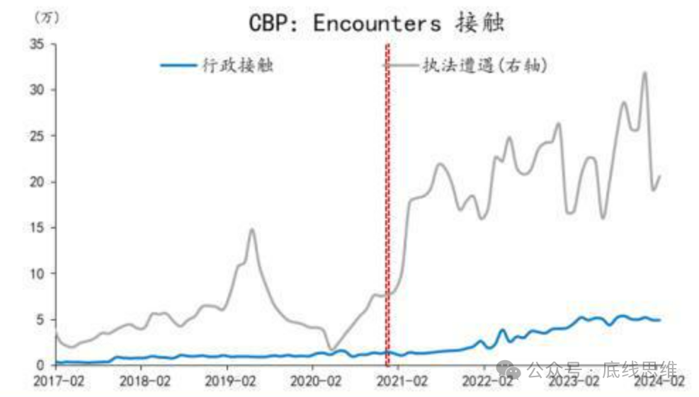 "美国的伤痛"，特朗普能用4年治愈？-第5张图片-佛山市川丘建筑工程劳务有限公司