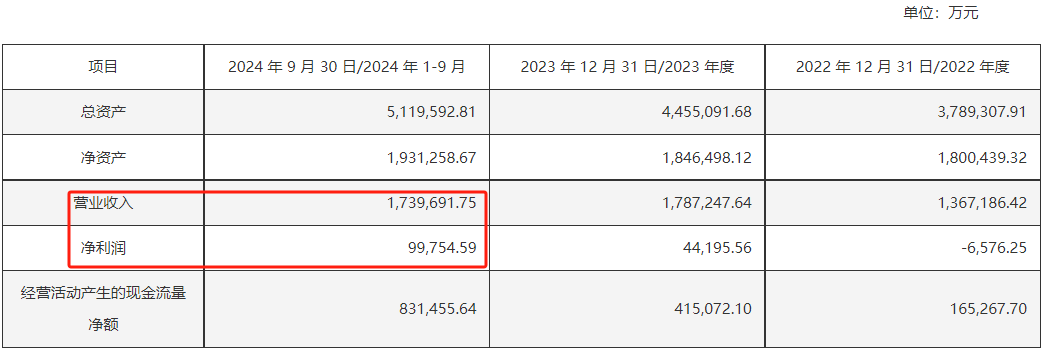 定了！中国动力下周一复牌，“中字头”重组大消息！-第2张图片-佛山市川丘建筑工程劳务有限公司