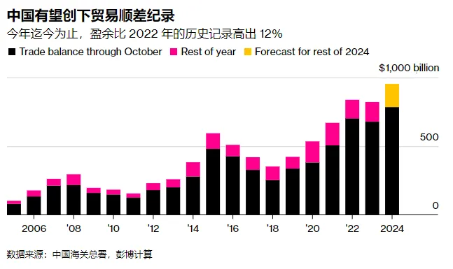 金价见顶的信号是什么？-第4张图片-佛山市川丘建筑工程劳务有限公司